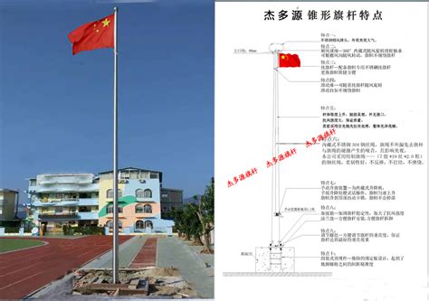 升旗桿原理|国旗杆子的升降原理探究 (国旗杆子什么原理)